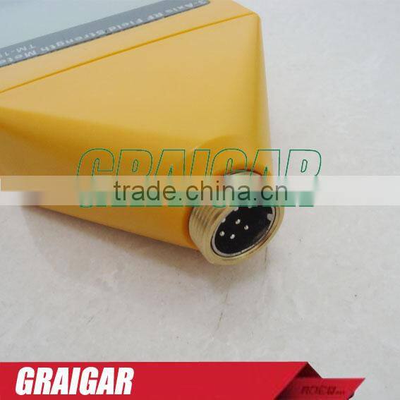 TM-196 _ 3 - Axis RF Field Strength Meter