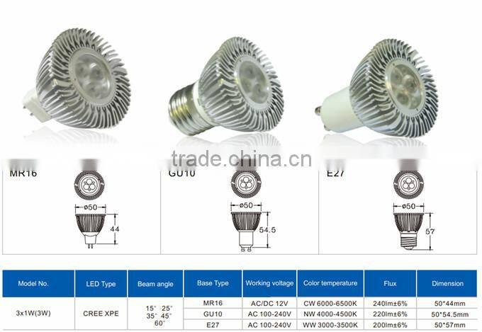 Indoor GU10 MR16 base 3x3W Aluminum high brightness 9w led spotlight dimmable , led spot light