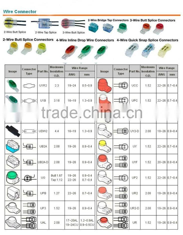 UY2 WIRE CONNECTOR/ UY2 WIRING CONNECTOR