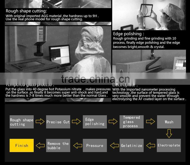 Newest 0.2mm Glass Screen protector For Nokia Mobile Phone Lumia Icon