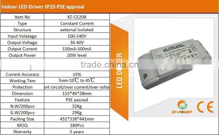 China Xiezhen Power 20w high power dimmable waterproof power supply driver led