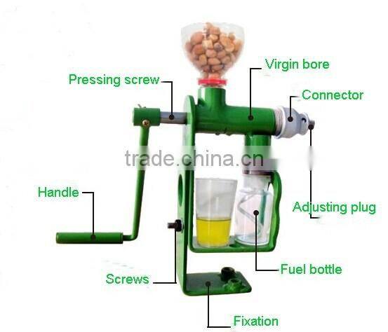 2016 Hot Sale Kitchen Appliance Convenient home mini oil mill plant / mini oil press