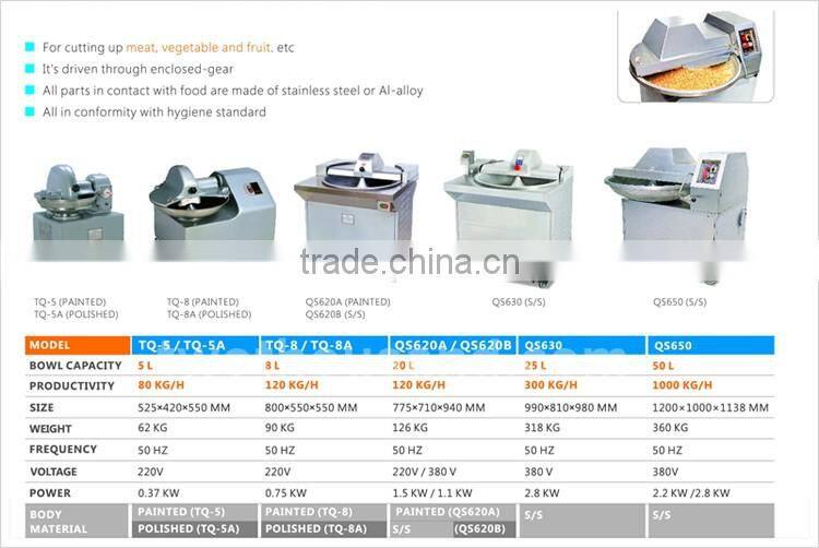 2016 High Efficiency Meat Chopper Machine for Meat Vegetable Fruit