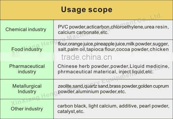 China high frequency electric sieve vibrator