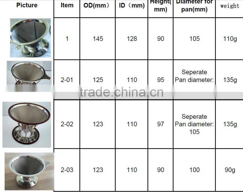 Stainless Steel Cone Coffee Filter maker dripper with stand for 2-4 cups