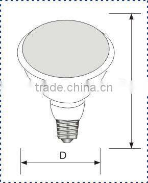 energy saving bulb factory