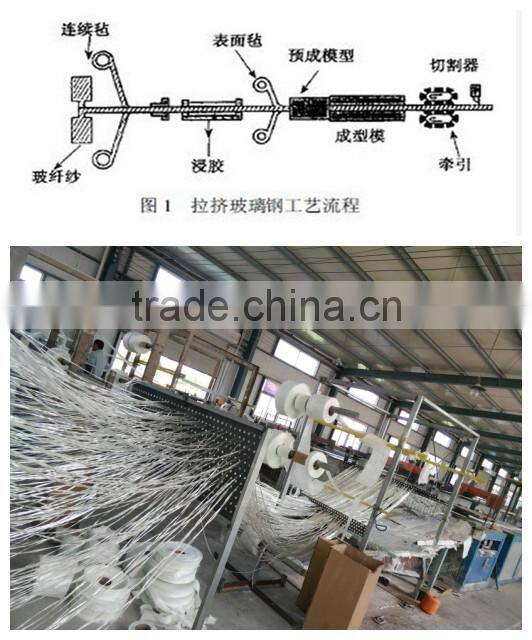 Made in china high strength frp beam,fiberglass support beam,glass steel beam