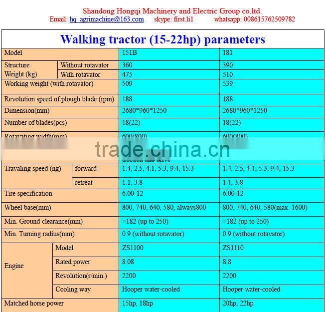 hot sale 2 wheels hand tractor