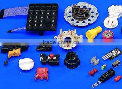 ultrasonic transducer manufacturers