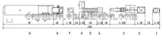 Bread Crumb Japanese /American Style Bread Crumb Production Line --Jinan DaYi Extrusion Machinery