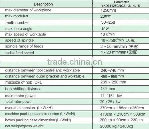 Y31125J CNC Gear Hobbing Machine for sale