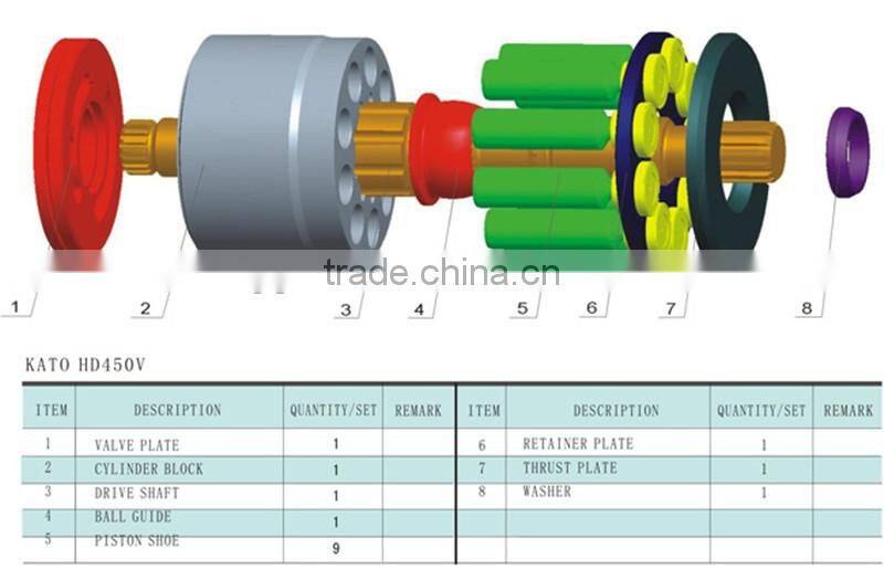 KATO HD 450V travel motor parts