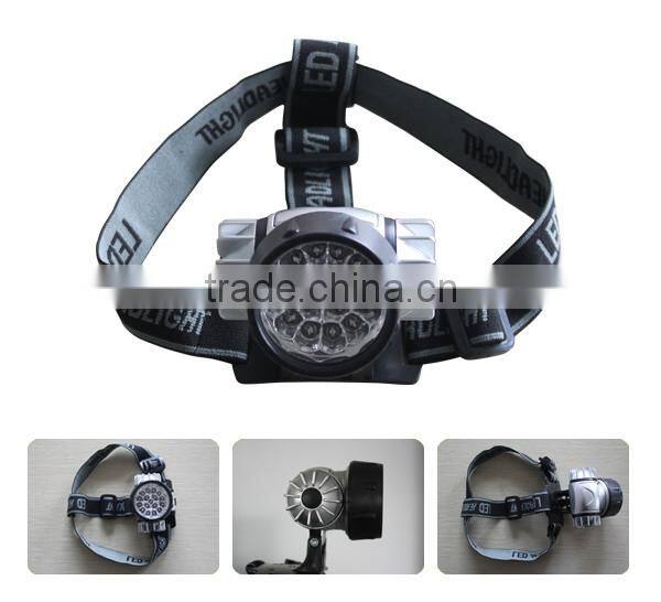 Hydroponics Indoor Growing Green Light LED Head Lamp