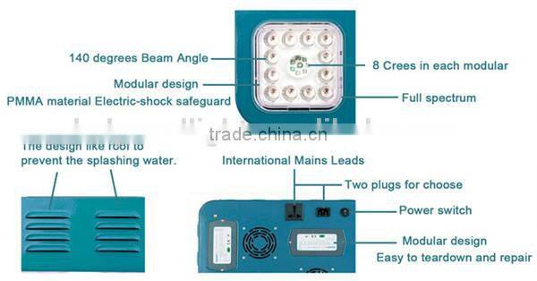 600 watt led grow light for high yield