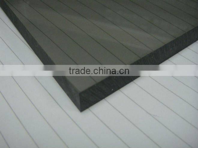 Polycarbonate Sheet Price
