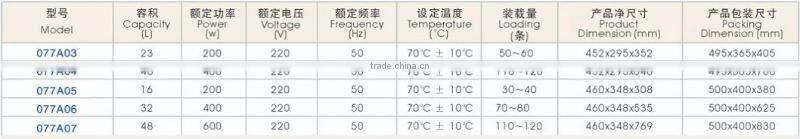 Luxury automatic electrical towel warmer