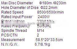 portable electric angle grinder