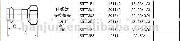 stainless steel female coupling