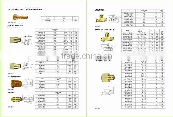 NPT thread forged steel gas flare fitting for USA market
