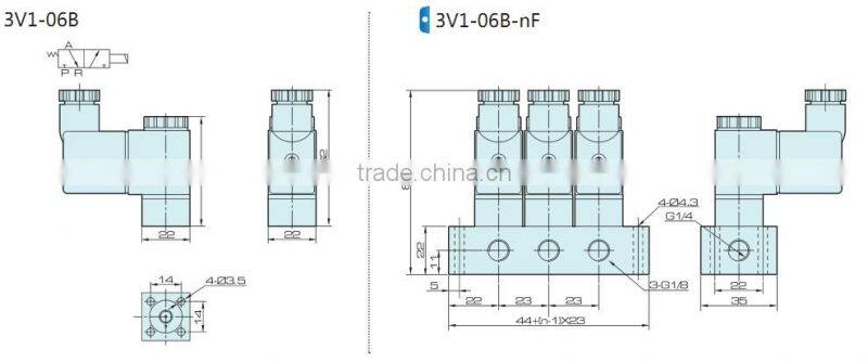 3V1 series Control Valves with high quality