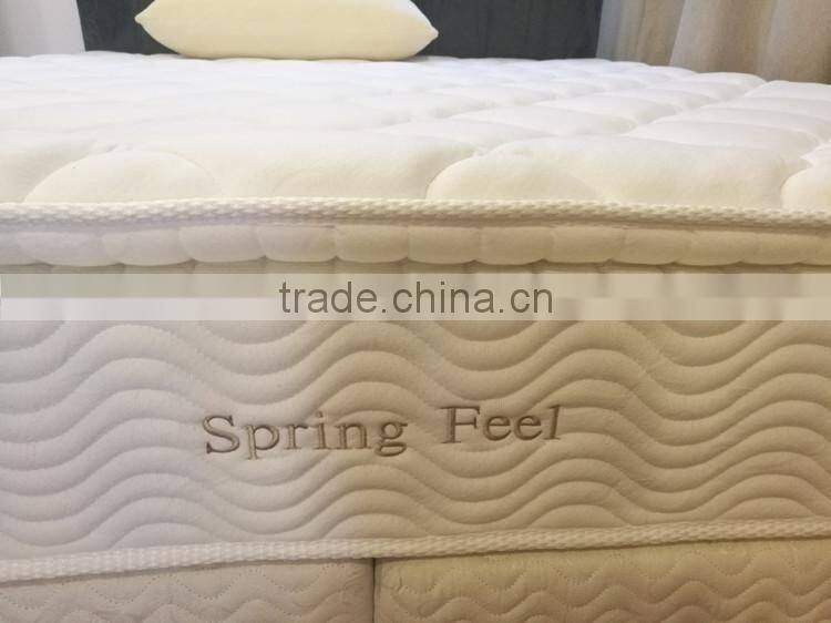 5 Star Hotel Standards Box Spring Mattress with Pillow Top
