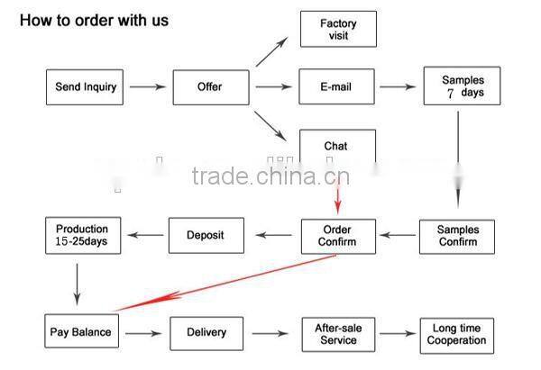 Fashion Wholesale Gold MOM Basketball Necklace Jewelry for Mother's Day