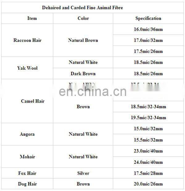 100% Silk Noils White