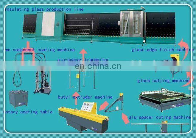 Rotating table HZT02 insulating glass line