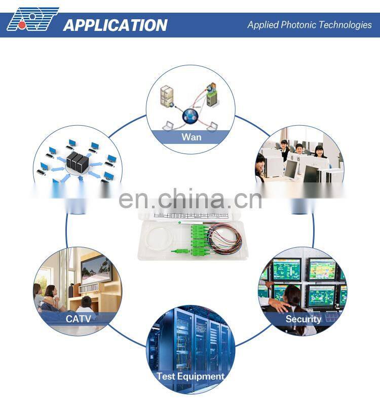 splitter plc splitter optical splitter 1*8 mini type sc/apc OEM china supplier