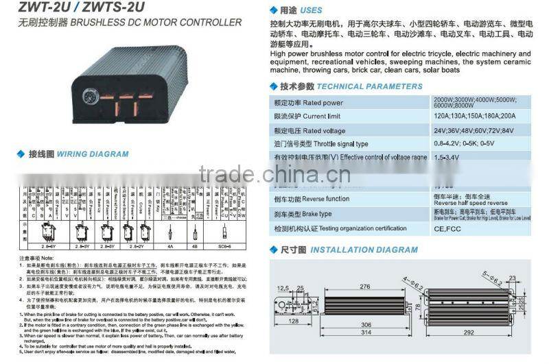 SAYOON Brushless DC motor controller ZWT-2U/ZWTS-2U