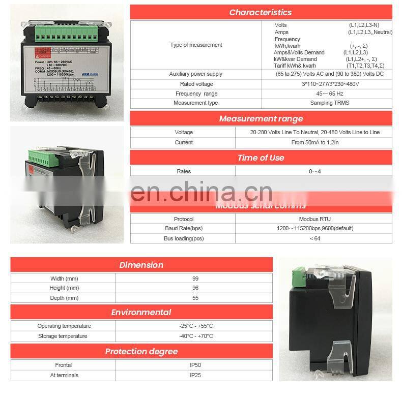 PM835 96*96mm three phase digital ammeter and voltmeter