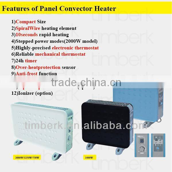 Electric convector home heater