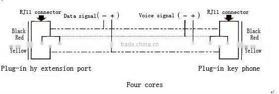 New hotel Intercom Pbx System