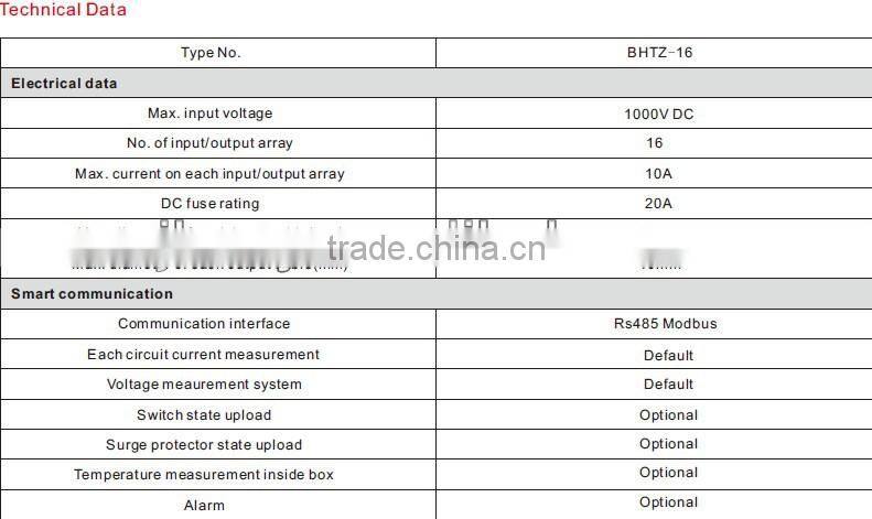 16 ways intelligent/anti-reflux solar combiner box