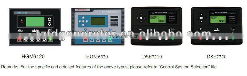 CE approved famous brand low noise 20kva silent diesel generator