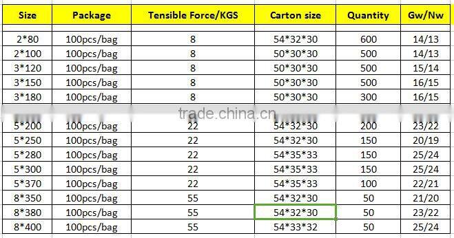 4'' 6'' 8'' 10'' Length Nylon66 Plastic Cable Tie Size