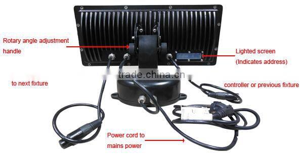 54W 3in1 IP65 Square RGB LED Wall Washer