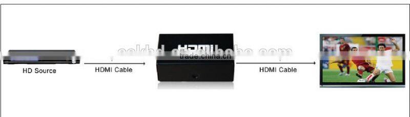 Mini HDMI Repeater Amplifier Booster up to 30m-- 3D 4K supported