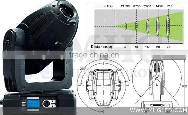 professional stage euipment lighting LED Moving Head Stage Light