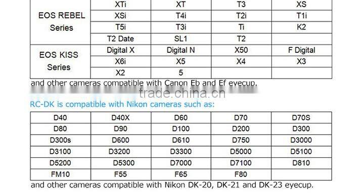 JJC dslr camera Rain Cover for Canon, for Nikon cameras