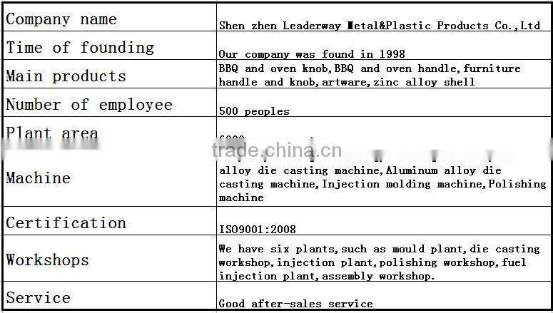 entrance guard switch shell