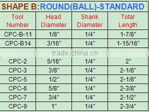 CPC rotary burrs/Tungsten Carbide Burrsrotary files/carbide burs