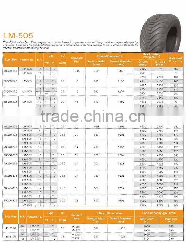 High flotation farm tire 400/60-15.5