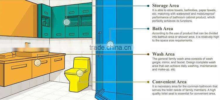 Purple Silver Shining Laminated Bathroom Vanity OP12-002-60