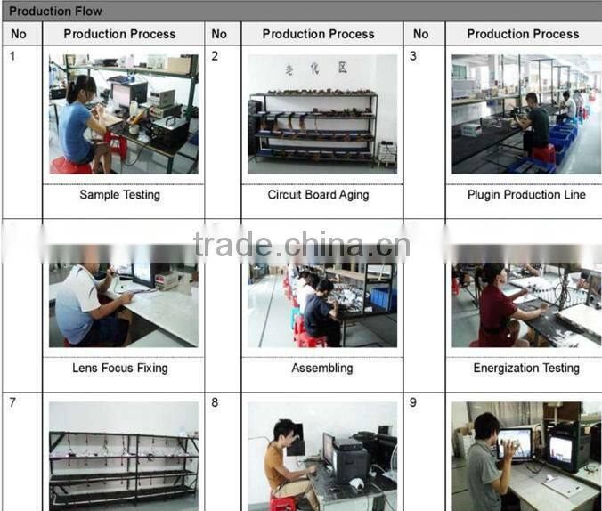 4ch h.264 network dvr video surveillance system