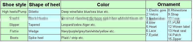 Comfortable leopard print open toe women flat shoes