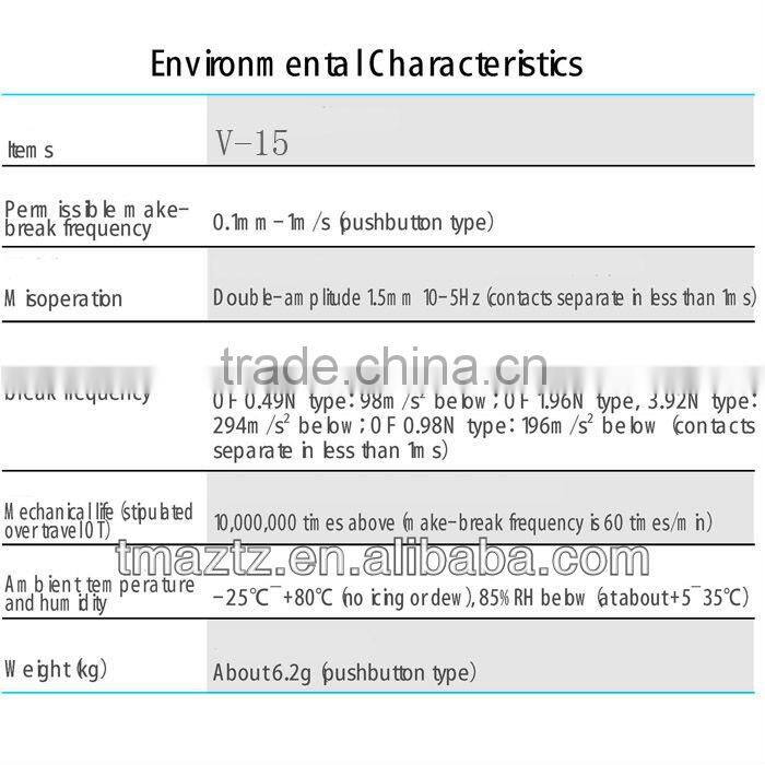 15A 250VAC Snap Action Micro Swtich with CE Approval omron micro switch