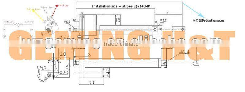 Window opener Window starter The window switches