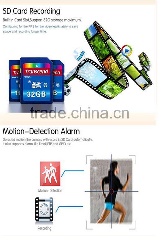 360 degree wireless camera, p2p ip camera for shop care,360 degree security camera