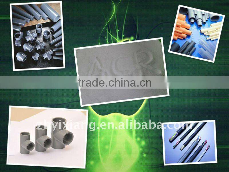 PVC Acrylic Processing Aids(ACR)